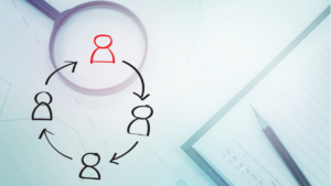 Job rotation